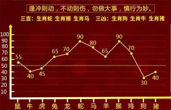 数码 第9页