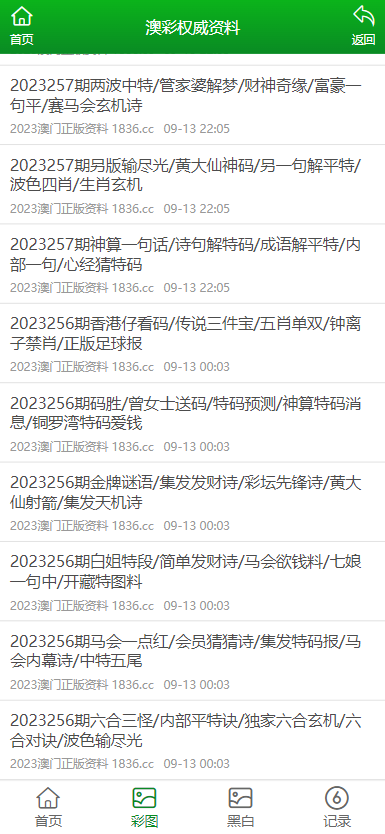 2025新澳正版免费资料,精选资料解析大全
