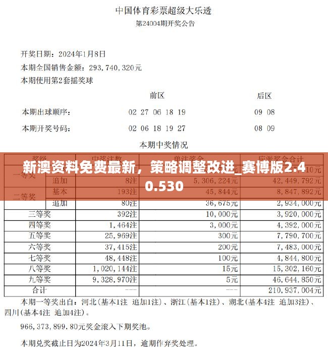 新奥精准免费资料提供,精选资料解析大全