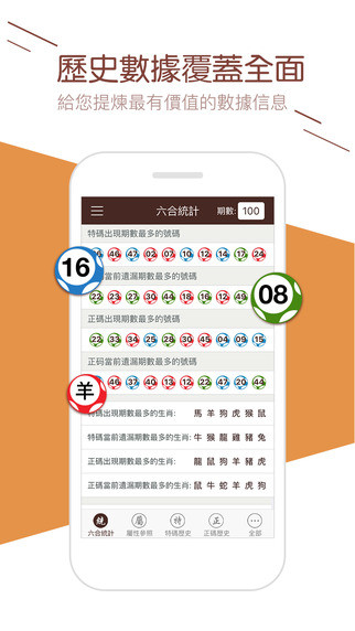 澳门六开奖结果2023开奖记录查询网站,精选资料解析大全